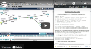 CCNA Lab: Flackbox Lab 2 – Cisco Device Functions